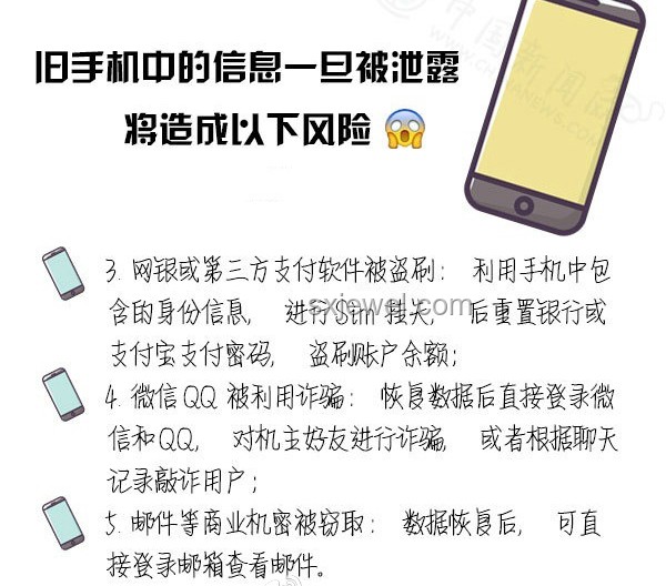 网警提醒：如何保护隐私不被非法共享